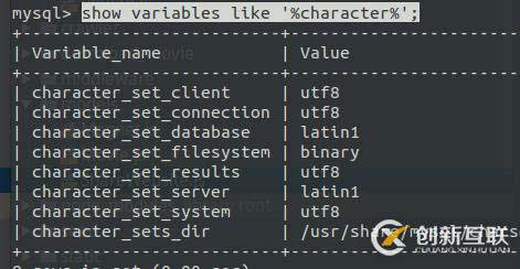 为什么把ubuntu16.04设置mysql的编码为utf8