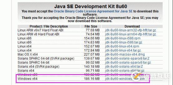 下载并安装JDK