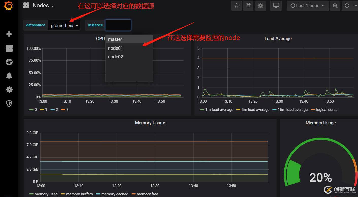 Prometheus+Grafan监控k8s集群详解