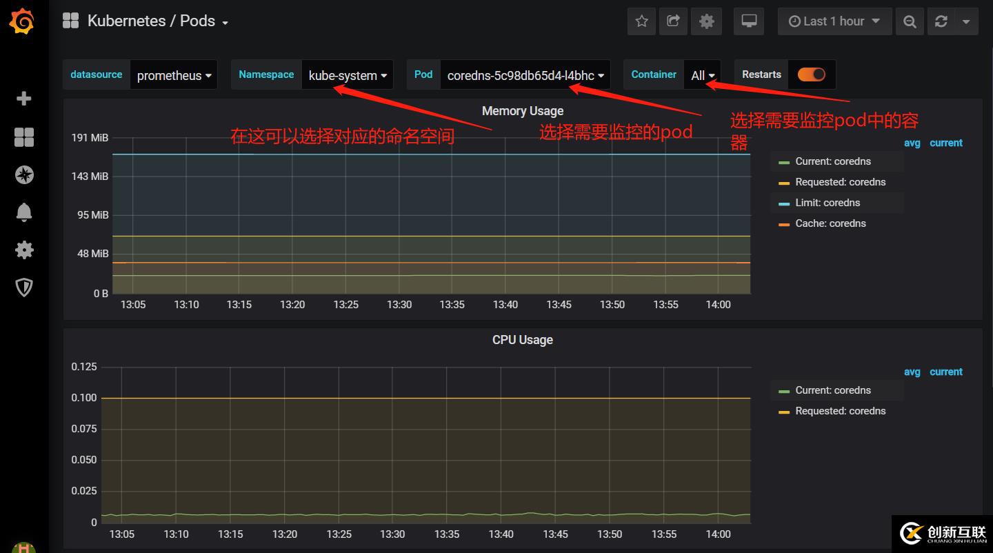 Prometheus+Grafan监控k8s集群详解