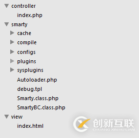 如何正确的使用smarty模板