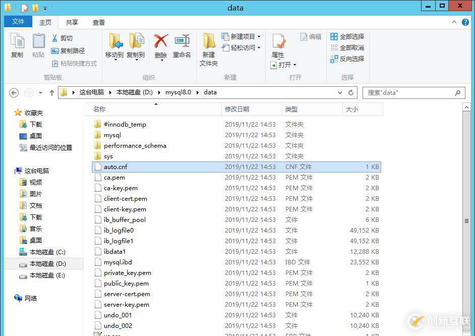 Windows怎么安装mysql服务