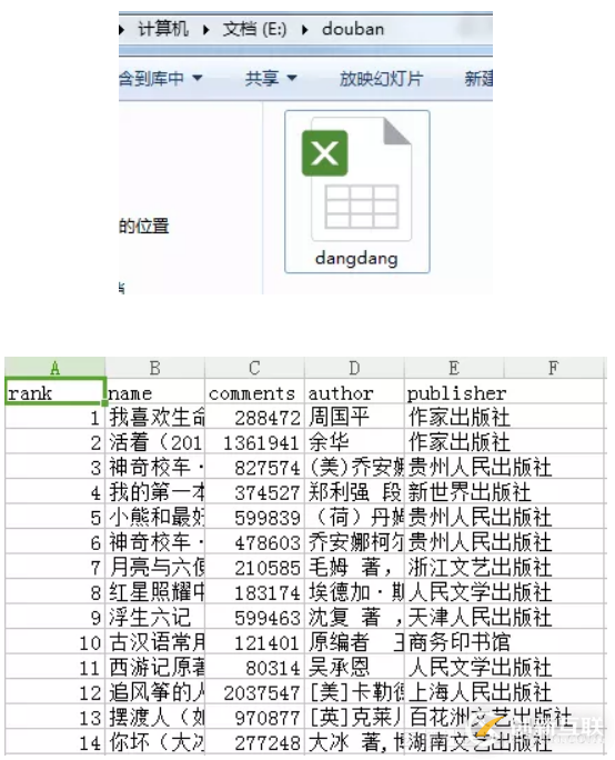 Python中怎么利用aiohttp制作一个异步爬虫