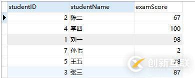 react中安装sass的方法