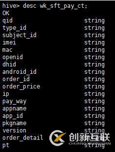 python处理数据,存进hive表的方法