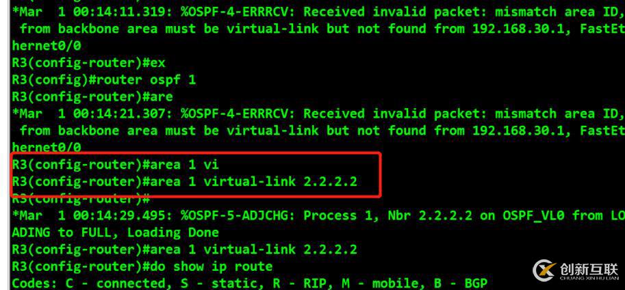 OSPF虚链路互通实验