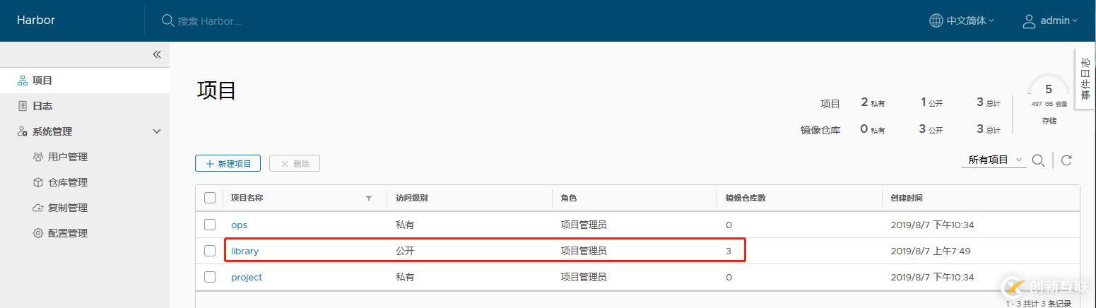 Docker入门与应用实战之企业级镜像仓库Harbor