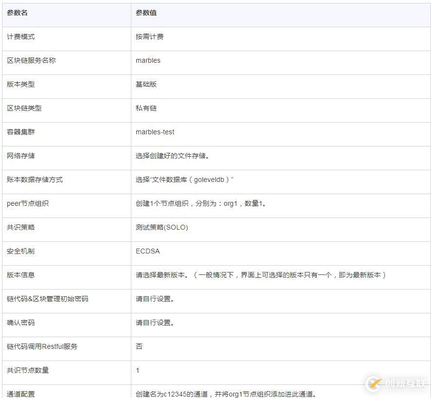 使用Marbles弹珠游戏模拟区块链资产转移