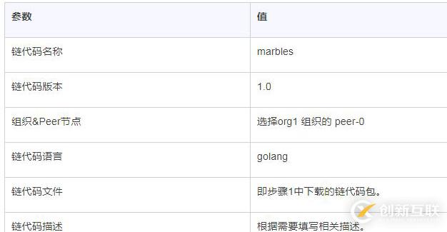 使用Marbles弹珠游戏模拟区块链资产转移