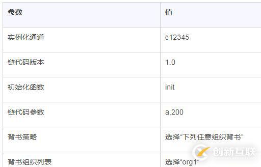 使用Marbles弹珠游戏模拟区块链资产转移