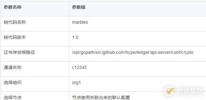 使用Marbles弹珠游戏模拟区块链资产转移