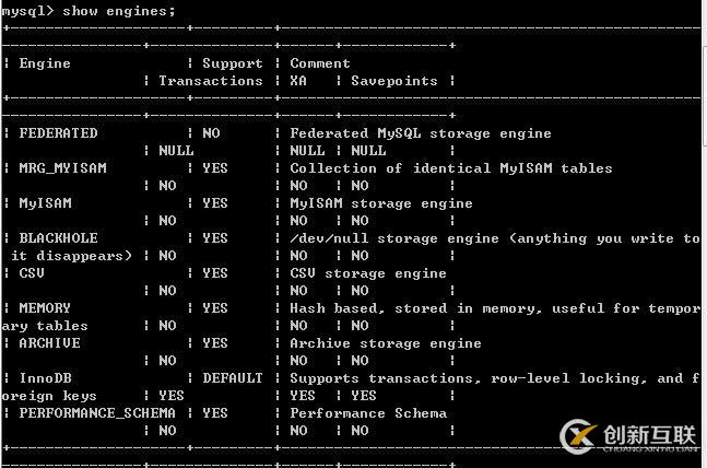 JavaWeb Mysql数据库基础知识