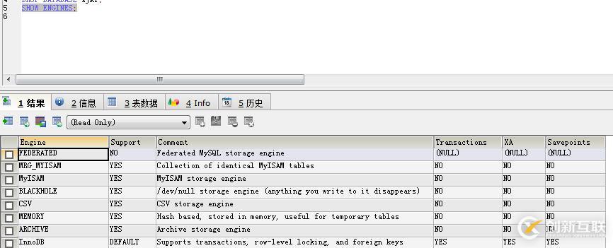 JavaWeb Mysql数据库基础知识