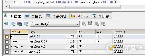 JavaWeb Mysql数据库基础知识