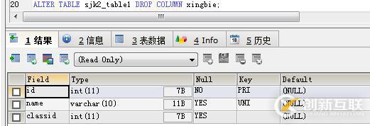 JavaWeb Mysql数据库基础知识