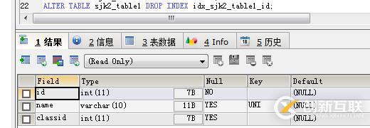 JavaWeb Mysql数据库基础知识