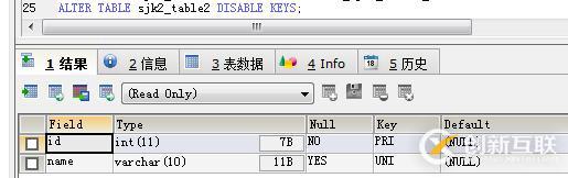 JavaWeb Mysql数据库基础知识