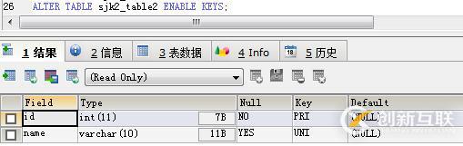 JavaWeb Mysql数据库基础知识