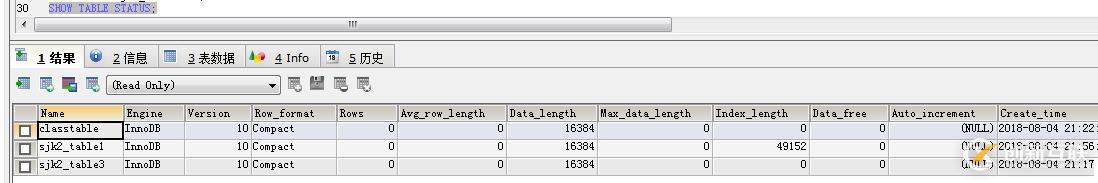 JavaWeb Mysql数据库基础知识