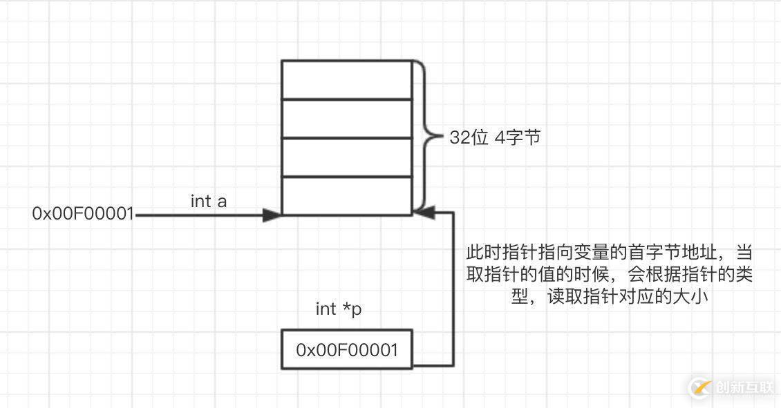 puppeteer爬虫的工作原理是什么