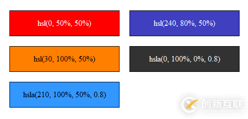 CSS3中各种颜色属性的使用方法