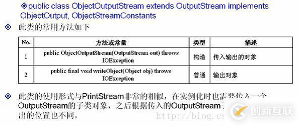 java中IO数据操作流、对象序列化、压缩流的示例分析