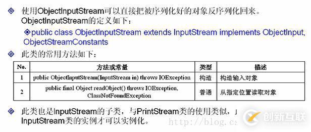 java中IO数据操作流、对象序列化、压缩流的示例分析