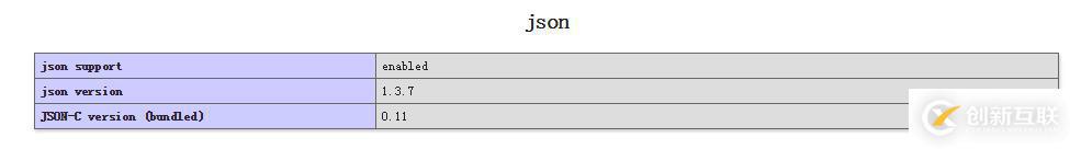 php如何升级自带的json版本