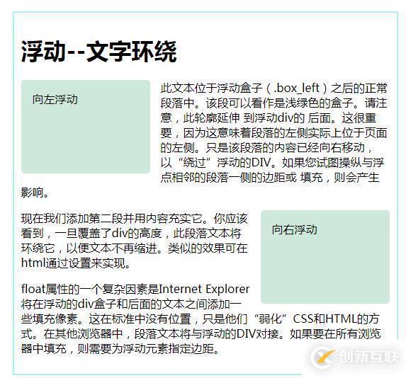 使用float浮动布局的方法