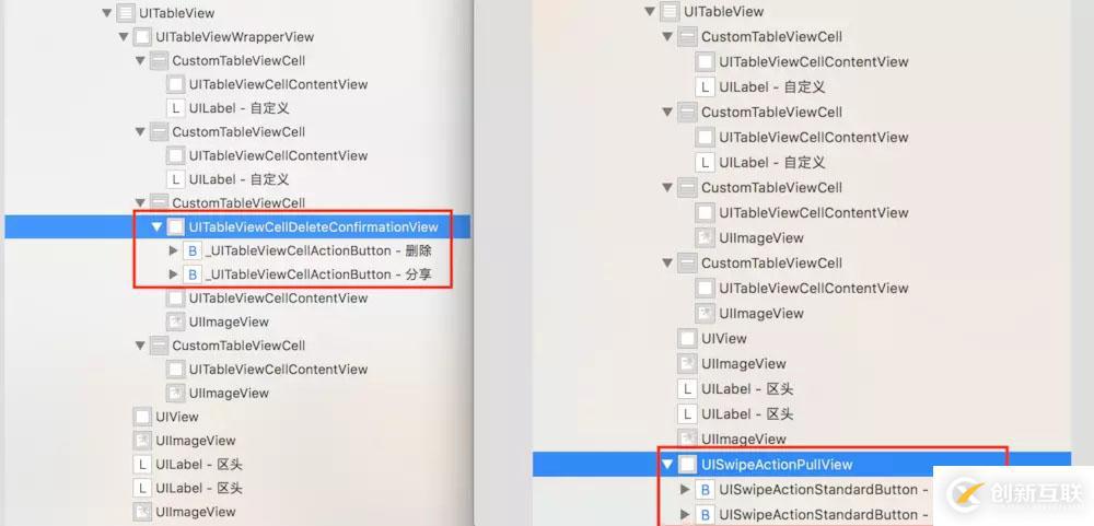 iOS自定义UITableView实现不同系统下的左滑删除功能详解