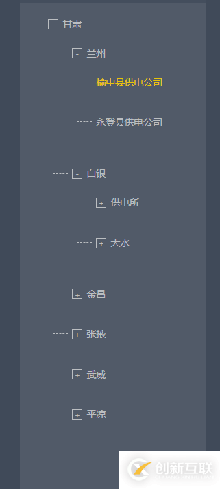 vue实现树形结构样式和功能的实例代码