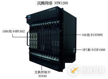 网络分流器－关于网安产品类分感想