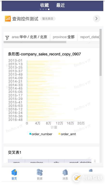 当移动数据分析需求遇到Quick BI