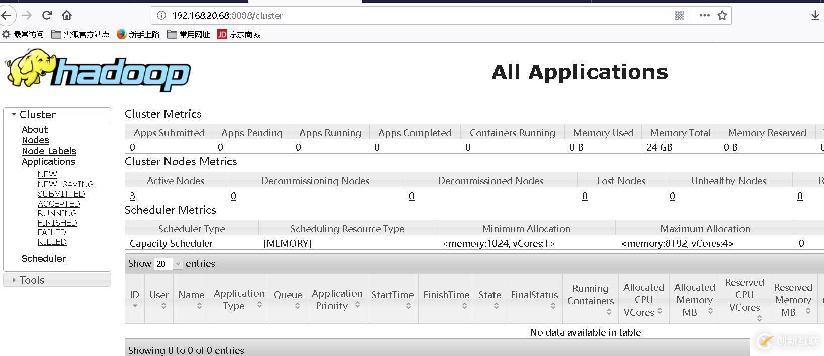 apache hadoop