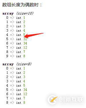 php如何从数组中间移除一个元素