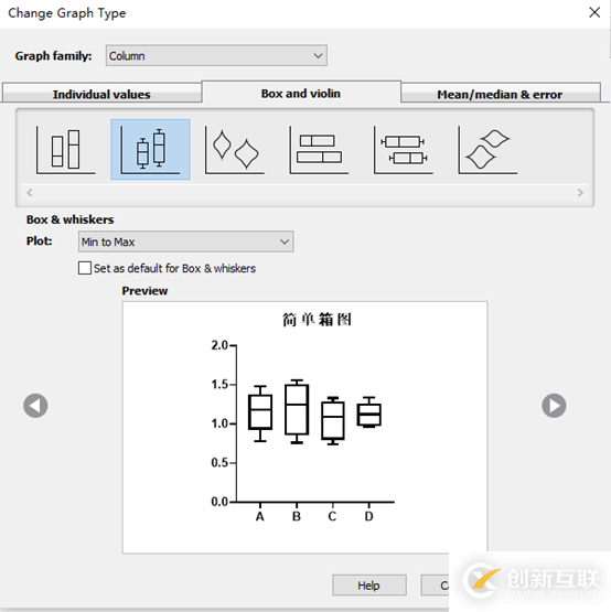 如何使用GraphPad绘制箱线图