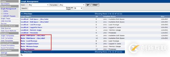 Nagios&Cacti篇五：使用Cacti监控Linux Server