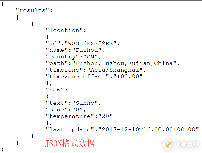 JSON的简单介绍