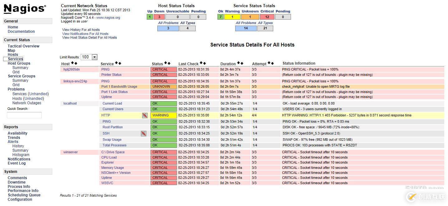 Nagios 安装配置