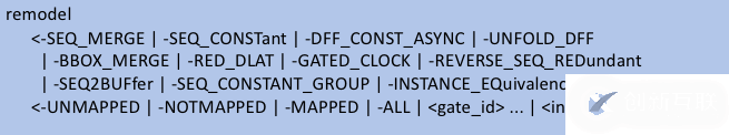 如何对unmapped key points进行诊断