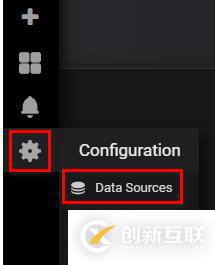 Grafana+Telegraf+InfluxDB搭建性能监控平台