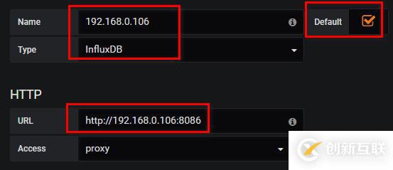 Grafana+Telegraf+InfluxDB搭建性能监控平台