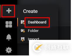 Grafana+Telegraf+InfluxDB搭建性能监控平台