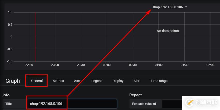 Grafana+Telegraf+InfluxDB搭建性能监控平台