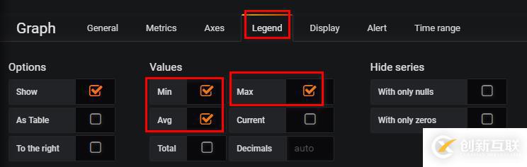 Grafana+Telegraf+InfluxDB搭建性能监控平台