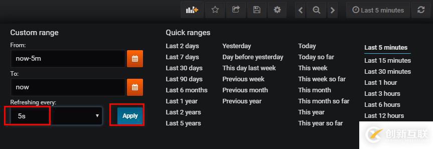 Grafana+Telegraf+InfluxDB搭建性能监控平台