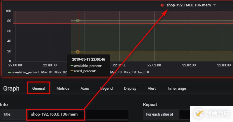 Grafana+Telegraf+InfluxDB搭建性能监控平台