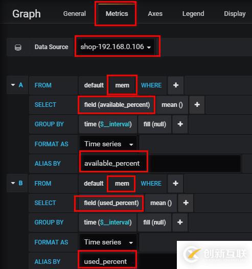 Grafana+Telegraf+InfluxDB搭建性能监控平台