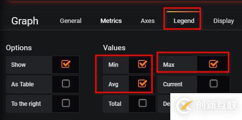 Grafana+Telegraf+InfluxDB搭建性能监控平台