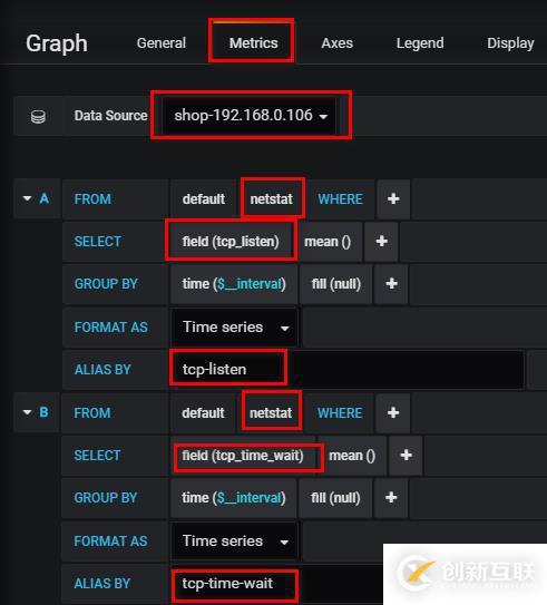 Grafana+Telegraf+InfluxDB搭建性能监控平台